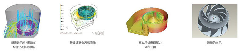 室內(nèi)機(jī)靜音技術(shù)