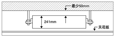 機組超薄設(shè)計