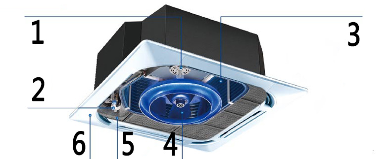 卡式風(fēng)機盤管的結(jié)構(gòu)圖