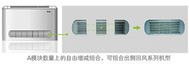 濾塵網(wǎng)模塊化設(shè)計